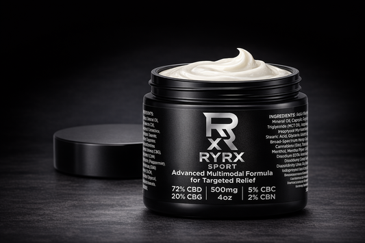 RyRx Sport Recovery Cream – 500mg (4oz)