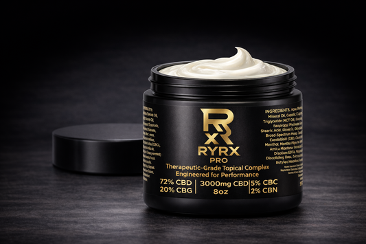 RyRx PR0 Recovery Cream – 3000mg (8oz)