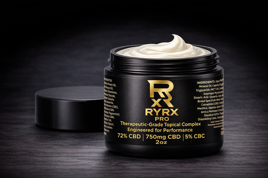 RYRX PRO Recovery Cream-750mg (2oz)