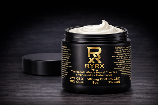 RyRx PRO Recovery Cream – 1500mg (4oz)
